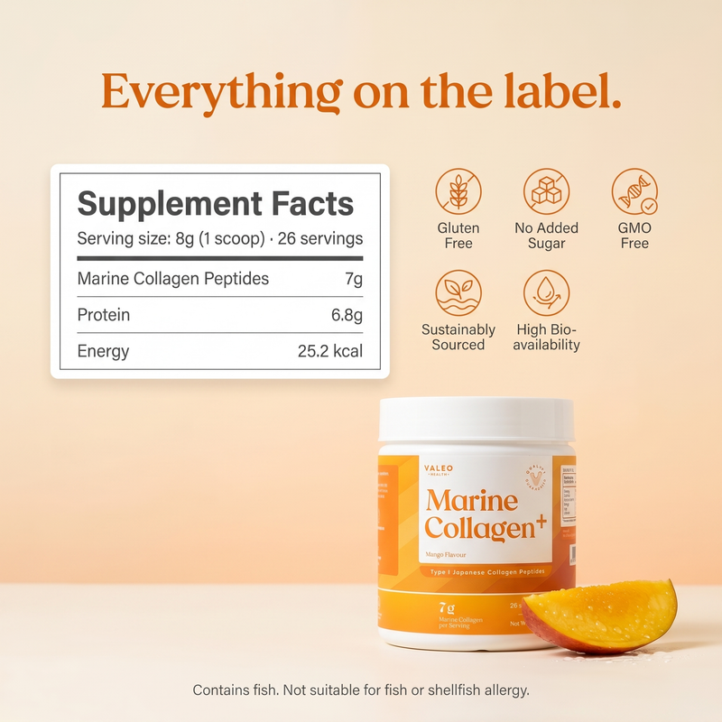 The mango glow-up, in detail.