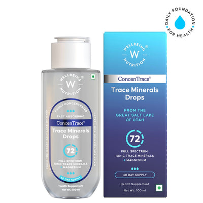 Wellbeing Nutrition Trace Minerals Drops 100 ml (40 Days Supply)