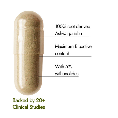 Kapiva KSM-66 Ashwagandha 60 Capsules