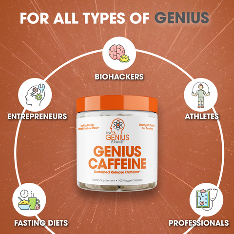 The Genius Brand Caffeine Sustained release 100mg Servings per container 100 Capsules