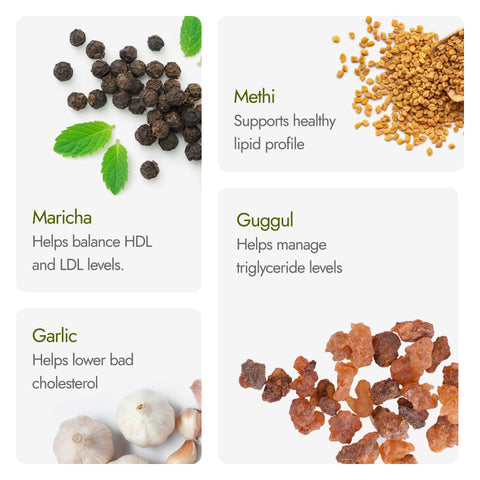 Kapiva Cholest Fit Capsules - Maintains Healthy Cholesterol
