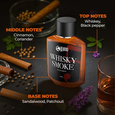 Beardo Whiskey Smoke Perfume 50ml V2