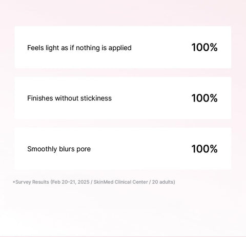 Oil Control Mattifying Sunscreen Stick SPF 50+ PA++++, 19g