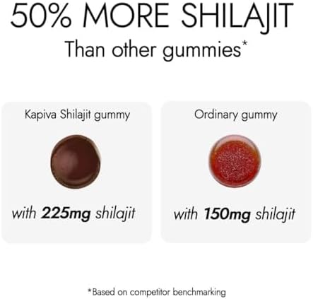 Kapiva Himalayan Shilajit/Shilajeet Gummies (60 Count) | Ginger Honey Flavour