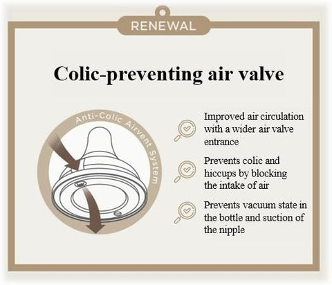 Moyuum 02 pcs Real-Fit Baby Bottle Nipple – Soft, Premium Material, Anti-Colic Air Valve, Safe & BPA-Free, Mom-Designed Comfort 0+ months (Stage 1)