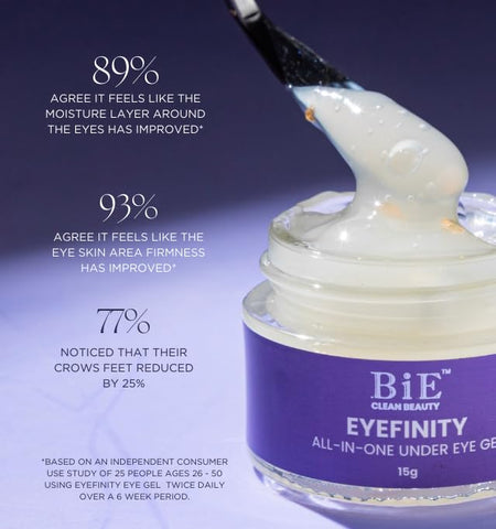 Bie Eyefinity- All-in-one Under Eye Gel 15g