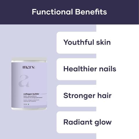 Collagen & Digestive Support Set