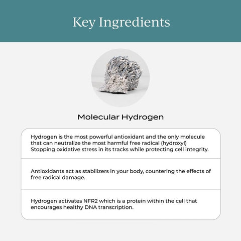 CYMBIOTIKA MOLECULAR HYDROGEN