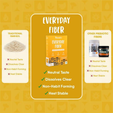 TruNativ Everyday Fiber| Enhances Digestive Health 100g