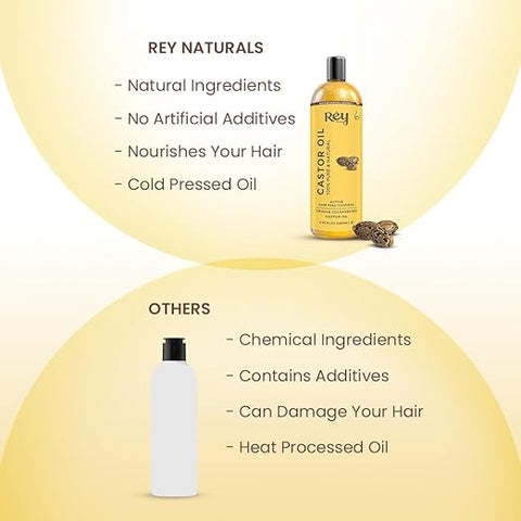 Rey Naturals Premium Cold Pressed Castor Oil 200 ml