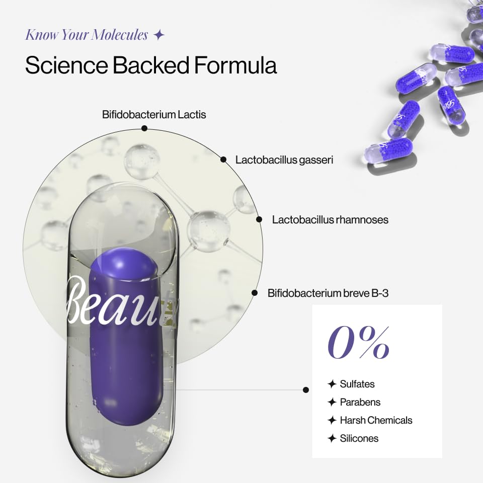 Beautywise Dual Action Body Shape Pro Capsules 30 capsules