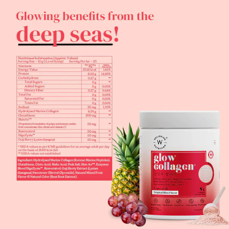 glutathione grape seed extract pantip Wellbeing Nutrition Glow Korean Marine Collagen Peptides, 250 gms Grape Seed Standardized Extract |