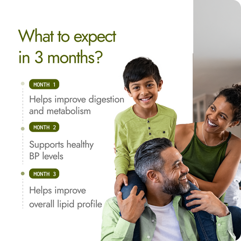 Kapiva Heart & Sugar Balance Combo