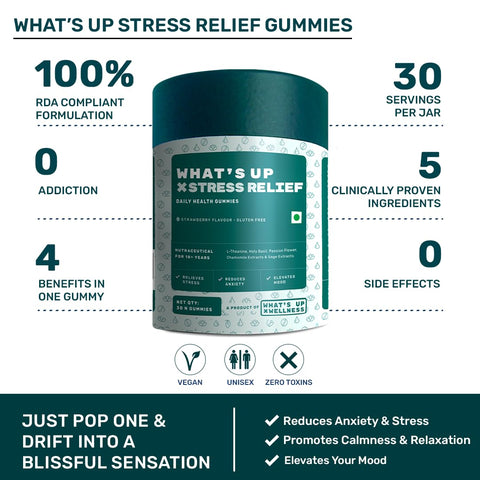 What's Up Wellness Stress Relief Gummies 30 Gummy