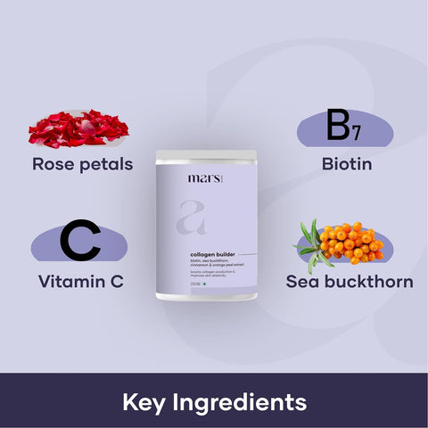Collagen & Digestive Support Set