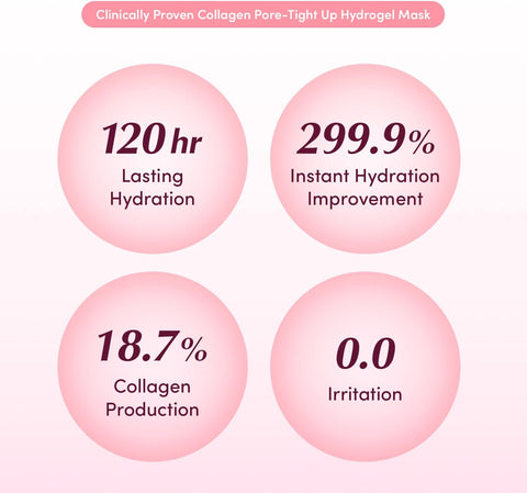 Equalberry Collagen Pore-Tight Up Hydrogel Mask 30G | 4Sheets