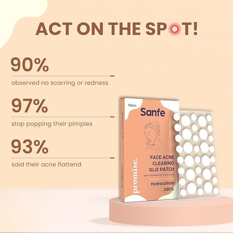 Sanfe Promise Face Acne Pimple Patch - Pack of 36
