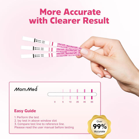 Mommed 50 Lh Ovulation Predictor Kit With 50 Collection Cups For Women