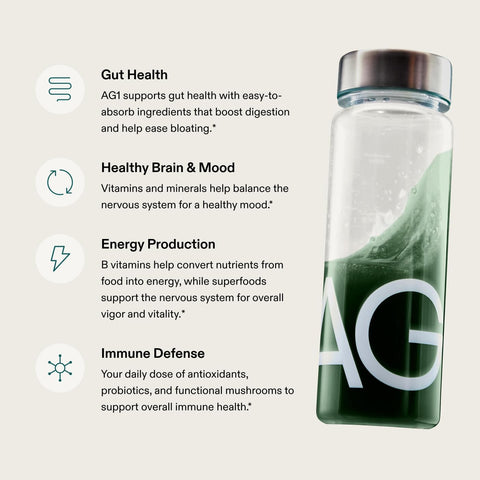 AG1 Daily Greens Powder – Ultimate Daily Whole Food Sourced All in One Greens Supplement Powder Travel Pack with Bottle