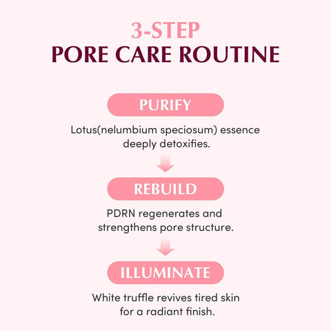 Equalberry Collagen Pore-Tight Up Gel Toner Pads 140Ml | 60Pads