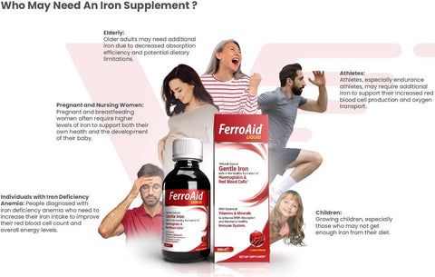 Vital Healthcare Ferroaid Liquid 200Ml