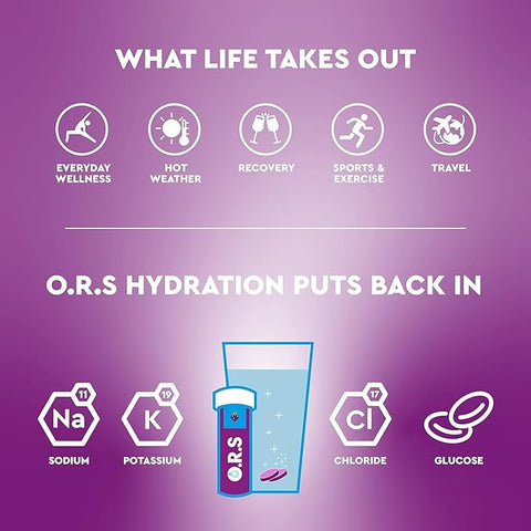 O.R.S Hydration Tablets with Electrolytes, Vegan, Gluten And Lactose Free Formula – Soluble Hydration Tablets with Natural Blackcurrant Flavour, 72 Tablets (Pack of 6 x 12)