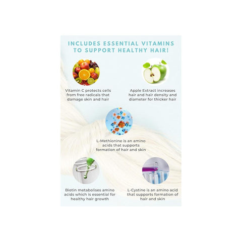 Viviscal Professional Thin to Thick Conditioner 250ml