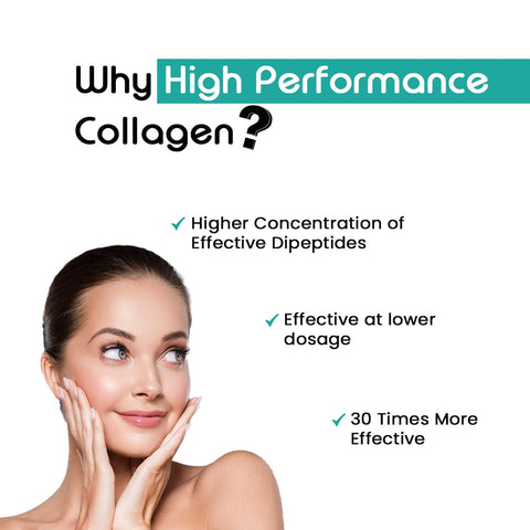 Fortisil-C - High Performance Marine Collagen 1.25gm | Vitamin C 32.5mg | Skin Firmness & Hydration | 10 Effervescent Tablets