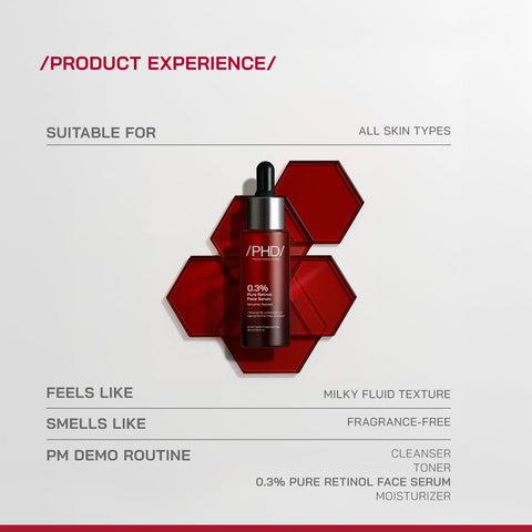 PHD 0.3% Pure Retinol Face Serum 30ml
