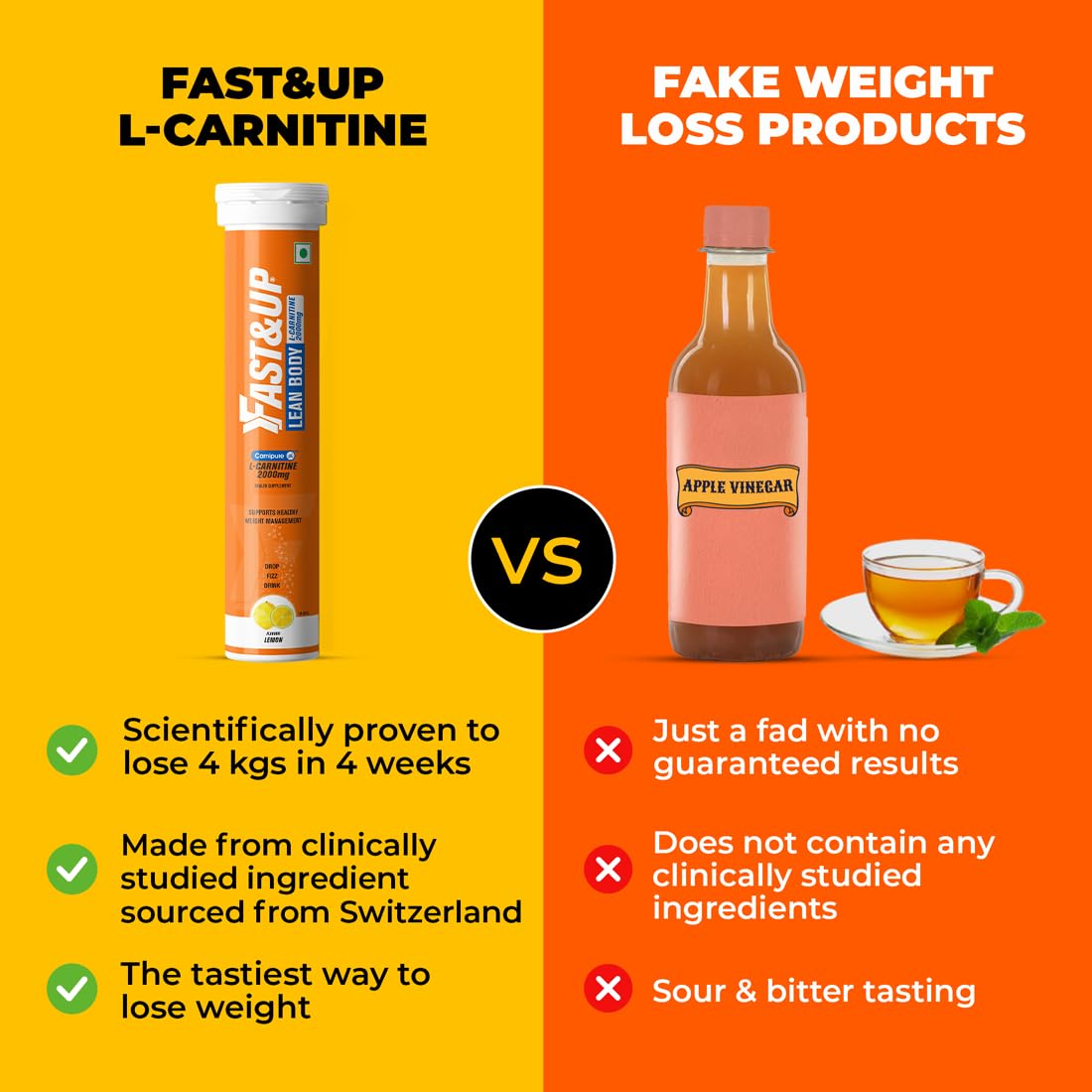 fast up l carnitine FAST&UP L-Carnitine 2000Mg Effervescent Tablets Fast&Up L-Carnitine Tartrate 1000 mg