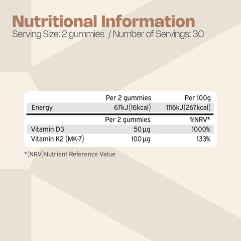 Nutriburst Vitamin D3 + K2  Lemon  60 Gummies