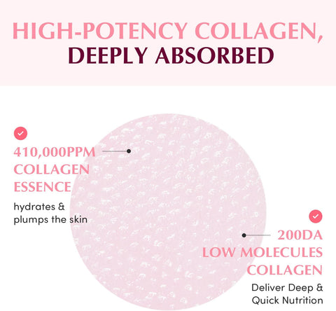 Equalberry Collagen Pore-Tight Up Gel Toner Pads 140Ml | 60Pads