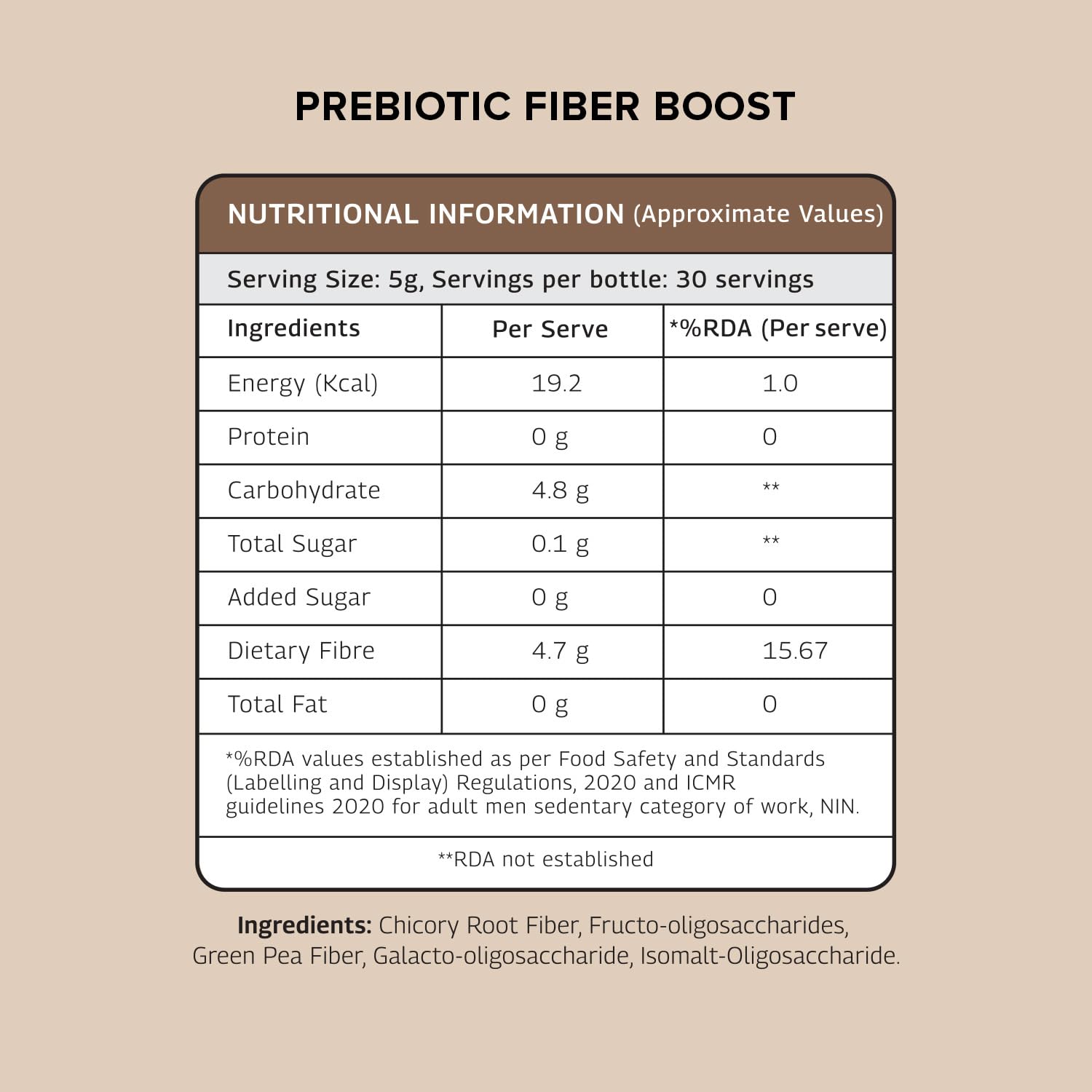 The Good Bug Prebiotic Fiber Boost Powder Improves Digestion Bloating & Gas 30 Servings (Pack of 3)