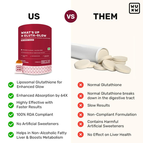 are glutathione gummies effective FDA Advisory No.2023-2182 || Public Health Warning Against the Purchase and Consumption of the Unregistered Food Supplement LOVE THY HEALTH Collagen & Dietary Supplement FDA ADVISORY NO.2026-0165 || Public