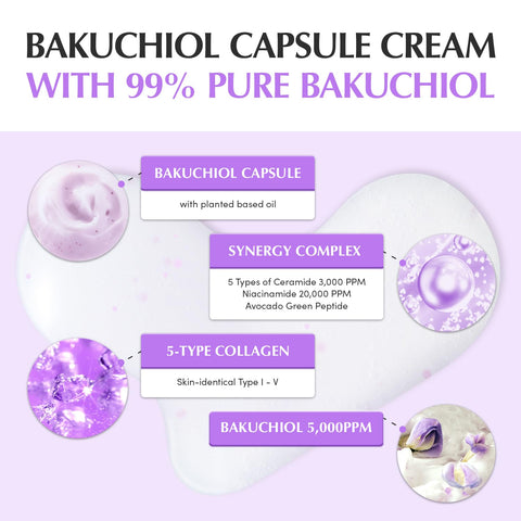 Equalberry Bakuchiol Plumping Capsule Cream 50Ml