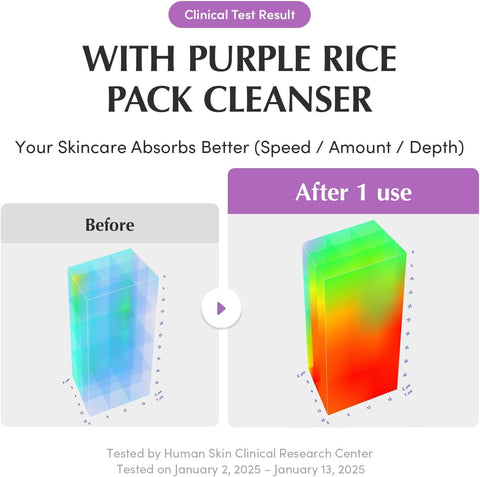 Eqqualberry Purple Rice Pore Purifying Pack Cleanser 130G