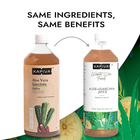 Kapiva Aloe Vera + Garcinia Juice | Garcinia Cambogia for Weight Management and Detox | No Added Sugar (1L)