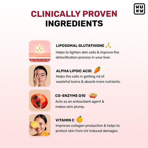 daily glutathione intake What happens when you stop taking glutathione? What's Up Gluta-Glow Gummies No