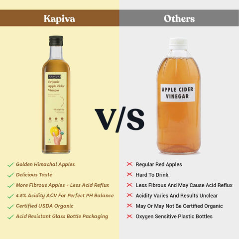 Kapiva Organic Apple Cider vinegar (Golden Apples) 500 ml (2/Pack)