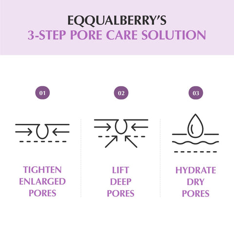 Equalberry Purple Pdrn Pore Minimizing Serum 30Ml
