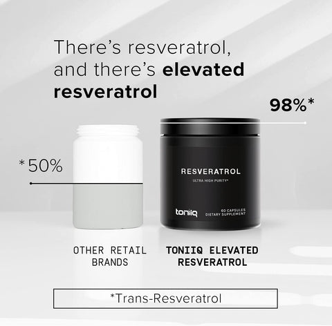 TONIIQ ULTRA HIGH PURITY RESVERATROL CAPSULE