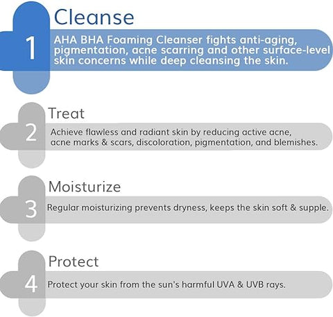 No More Active Acne Kit- THE DERMA CO 2% SALICYLIC ACID SERUM 30 ml and 3% AHA-BHA Foaming Face Wash 100ml Combo