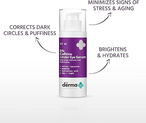 Under Eye Care- THE DERMA CO 5% Caffeine serum 15 ml and MCaffeine Green Tea Hydrogel Under Eye Patches Combo