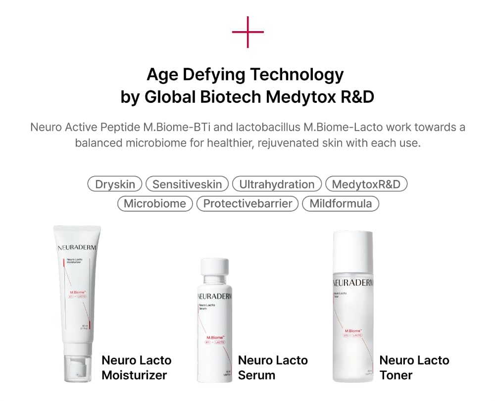 NEURADERM Neuro Lacto Moisturizer 80ml