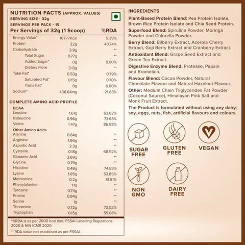 Wellbeing Nutrition Superfood Plant Protein Dark Chocolate Hazelnut with KUWA Bottle