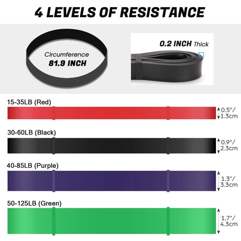 Burnlab Resistance Band, Use for Pull Up Assist Set of 4