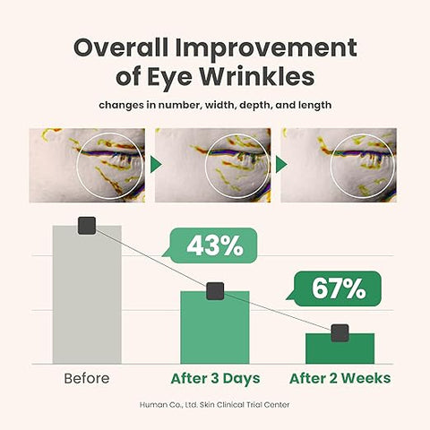 Axis-Y Vegan Collagen Eye Serum 10Ml