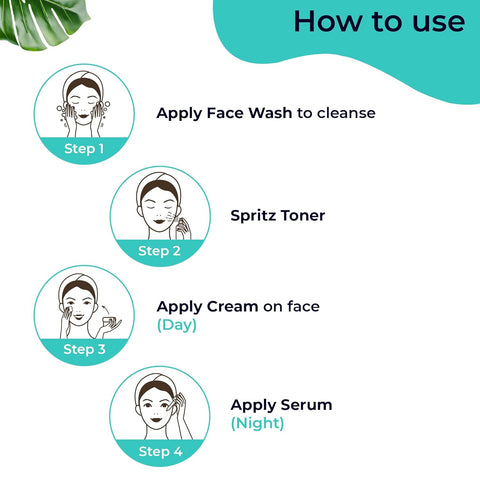Pilgrim Korean Beauty Flawless Skin Face Care Kit With Vitamin C Night Serum & Jute Kit Bag | Daily Face Wash 100 Ml, Refreshing Face Mist & Toner 100 Ml, Brightening Day Cream Spf50 100 Gm