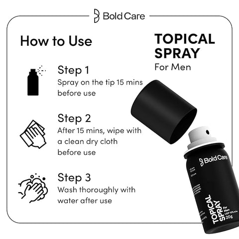Boldcare Extend Delay Spray 20g