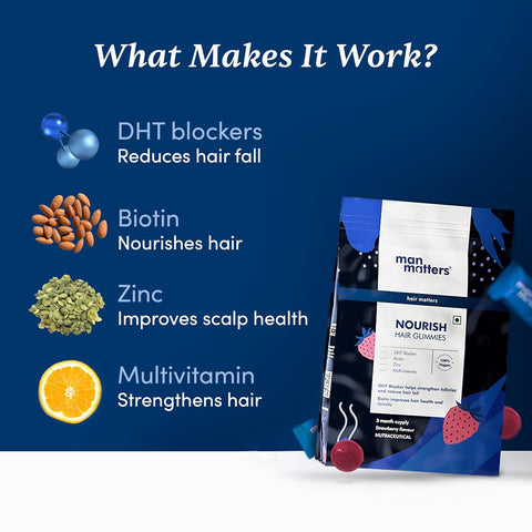 Man Matters Biotin Hair Gummies (90N) Strawberry